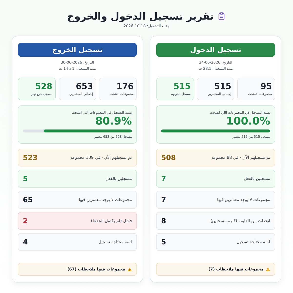تقرير تسجيل الدخول والخروج